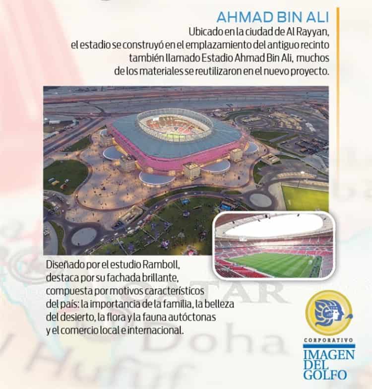 Conoce los 8 increíbles estadios donde se jugará el Mundial de Qatar 2022