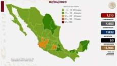 COVID-19: 50 fallecimientos y mil 510 casos confirmados en México