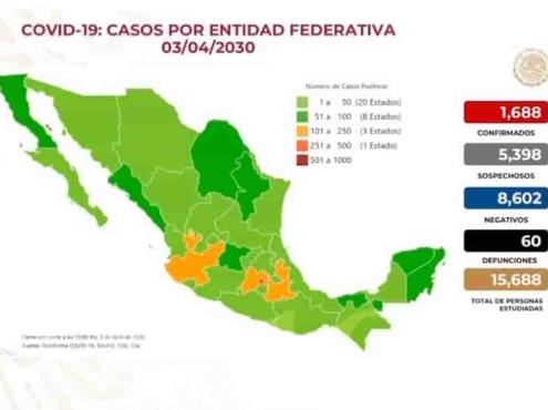 Veracruz, con 2 decesos por coronavirus; México registra 60 muertes y mil 688 casos