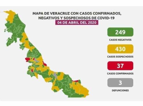 COVID-19: 37 casos positivos y tres decesos en Veracruz