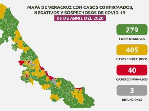 40 casos de COVID-19 en Veracruz; 405 sospechosos