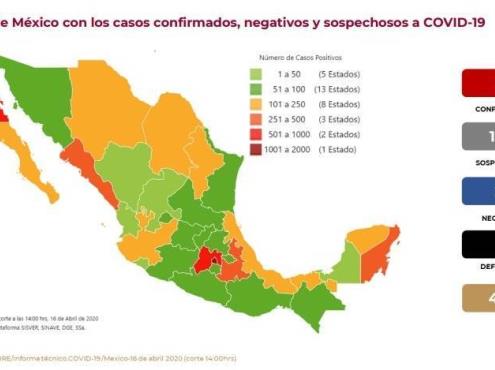 México: 486 decesos y 6 mil 297 casos por COVID-19; Veracruz, 112  positivos