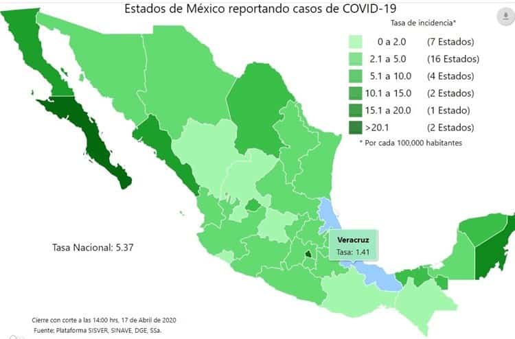 Coronavirus en México: suman 546 muertos y 6 mil 875 casos confirmados