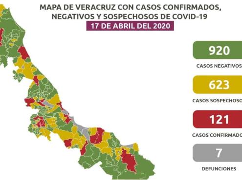 En Veracruz, 623 sospechosos por coronavirus; #QuédateEnCasa: Salud