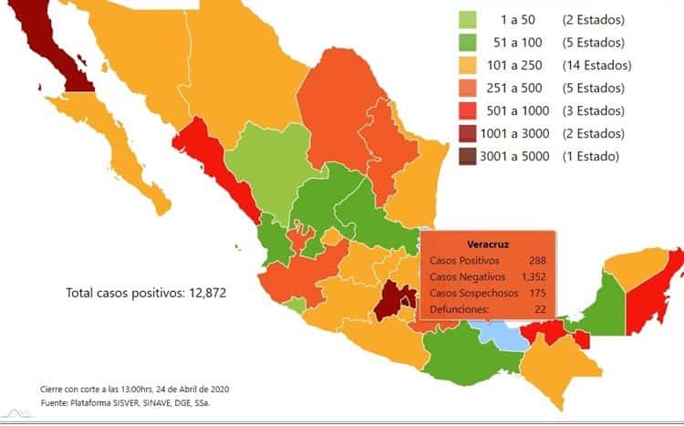 COVID-19 en México: mil 221 muertos y 12 mil 872 contagios