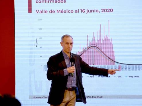 Epidemia en Veracruz rebasó las expectativas: López-Gatell