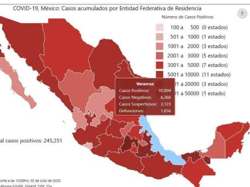 COVID-19 en México:  29,843 muertos y 245,251 contagiados