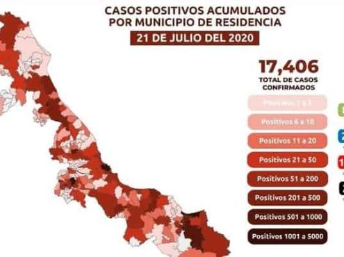 Nuevo récord de muertes por Coronavirus en Veracruz; 80 en 24 horas