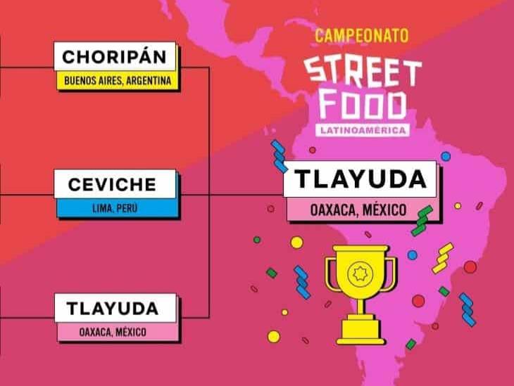 Tlayuda oaxaqueña campeona de Twitter, vence al ceviche peruano