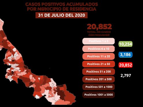 En máximo riesgo por COVID-19, 122 municipios de Veracruz; van 20 mil 852 contagios