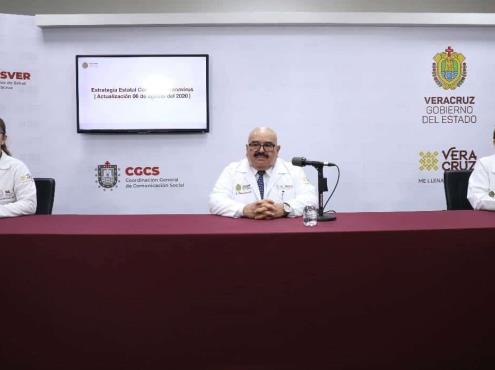 COVID-19: 29 mil 536 casos confirmados en Veracruz y 3 mil 879 defunciones