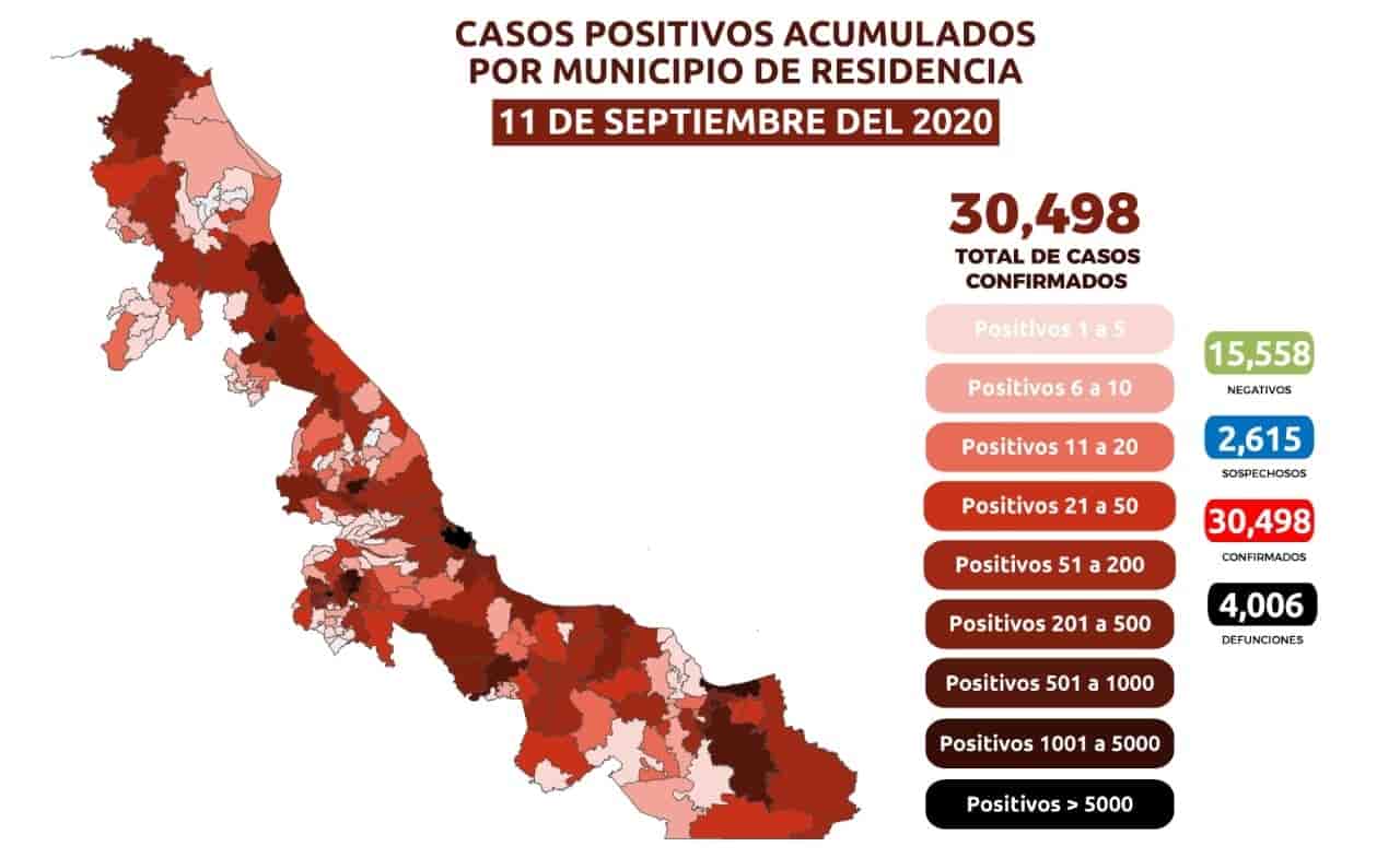 En Semáforo Naranja, 144 municipios de Veracruz
