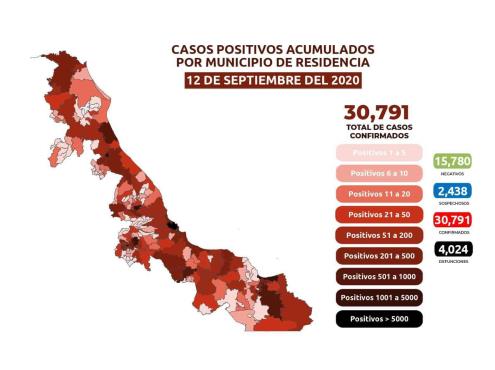 COVID-19: 30,791 casos en Veracruz; 4,024 defunciones