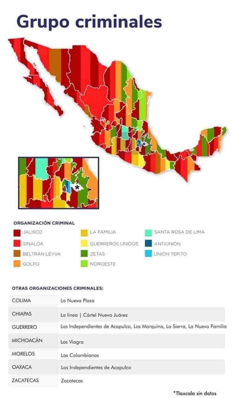 Tres grupos del narco lavan ‘dinero sangriento’ en Veracruz