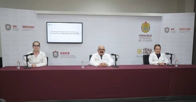 Veracruz con 33 mil 374  casos acumulados de Covid; hay 204 municipios en Alto Riesgo