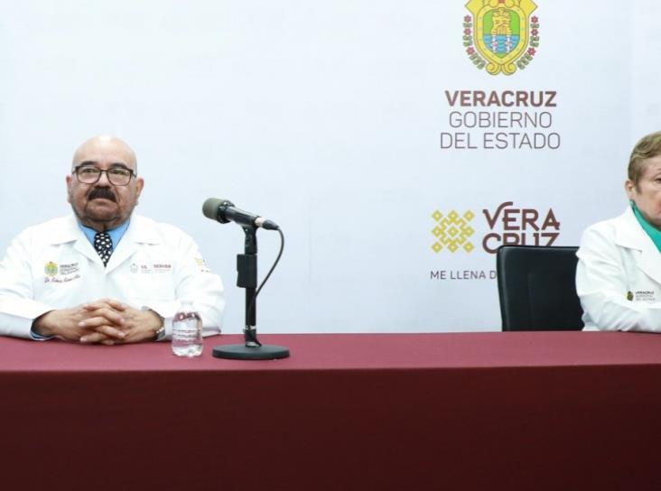 Veracruz acumula 45 mil 436 casos de Coronavirus y 6 mil 486 defunciones