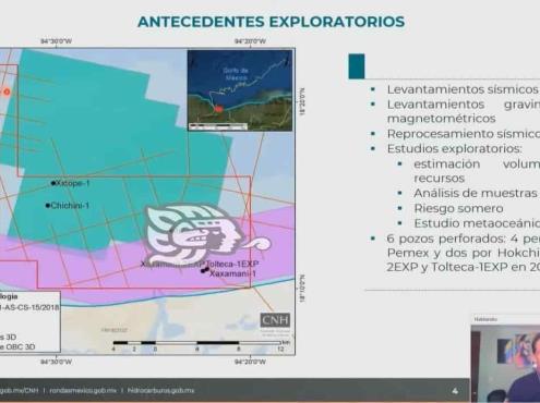 Allende con potencial exploratorio con Hokchi Energy: CNH