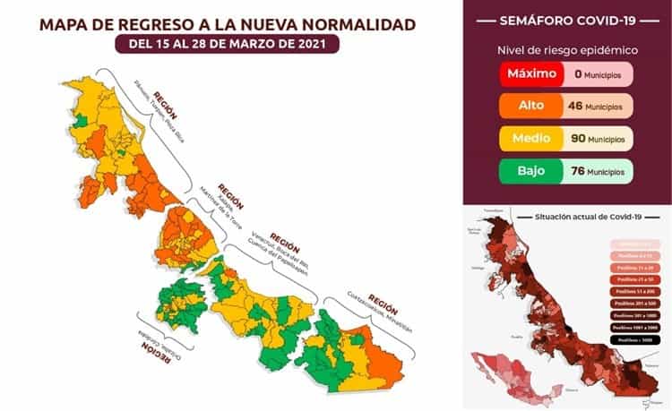 El Estado se mantiene en Semáforo Amarillo ; esta quincena no hay municipios en rojo