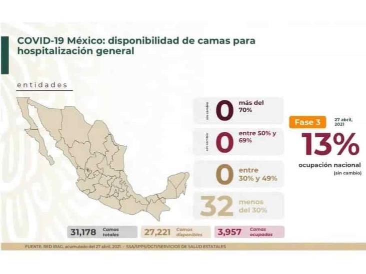 6 millones de esquemas completos de vacunación vs covid en México