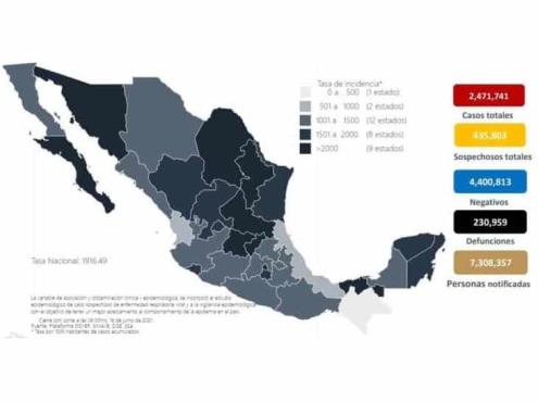 Veracruz permanecerá en Amarillo en semáforo COVID nacional