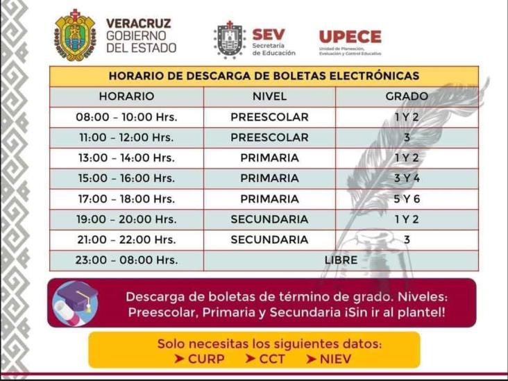 SEV pide paciencia a padres de familia para descargar calificaciones