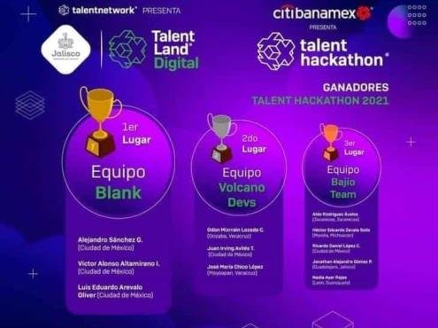 Egresados de ingeniería del TecNM ganan segundo lugar del Talent Hackaton 2021