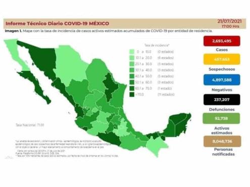 Confirma Salud 15 mil contagios de COVID-19 en México en 24 horas