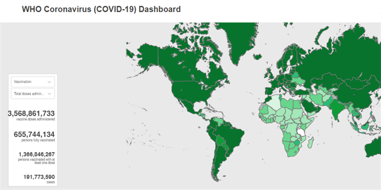 Reconoce ONU gran avance de vacunación vs COVID-19 en México