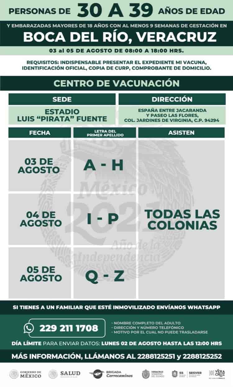 Próxima semana primera dosis vs Covid para personas de 30 a 39 años en Boca