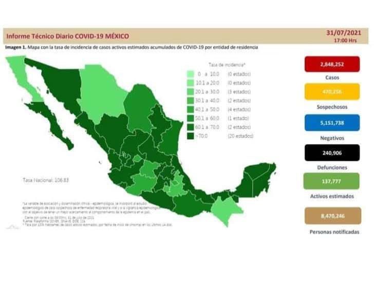 Se han aplicado en México más de 66 millones de dosis contra COVID-19