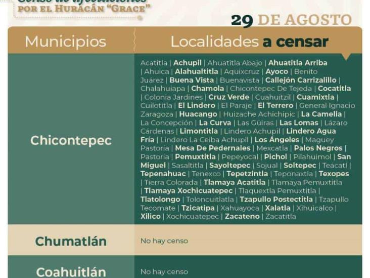 Continúa censo de afectaciones por Grace en la zona norte