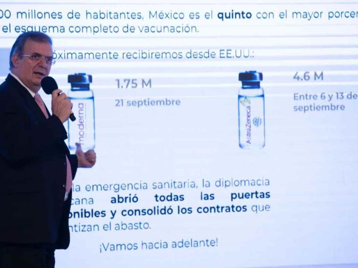 En septiembre, enviará EU a México vacunas de AstraZeneca y Moderna