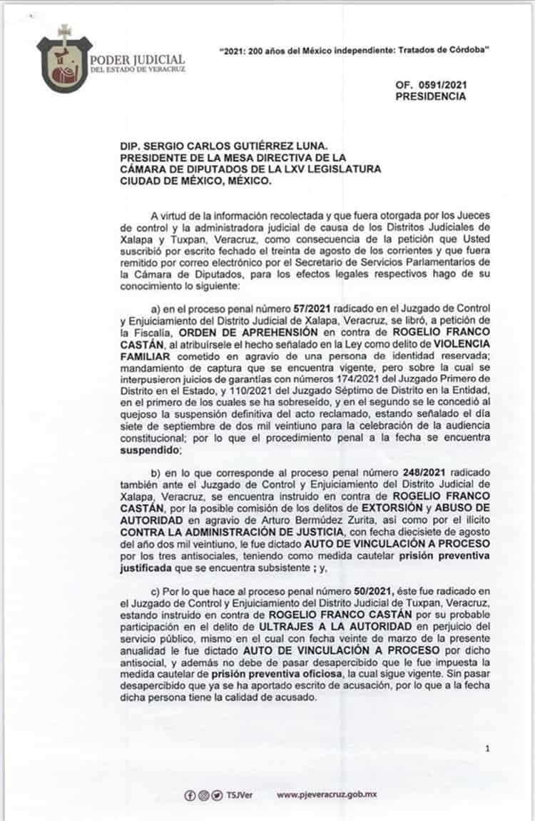 PJEV notifica a cámara de Diputados: Rogelio N no puede ser diputado federal