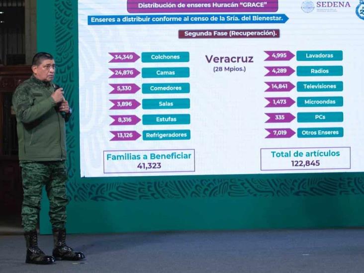 Ejército regalará en 28 municipios de Veracruz salas, comedores y más enseres