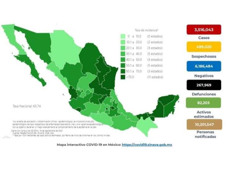 Casi 40 millones en México con esquema completo contra la covid