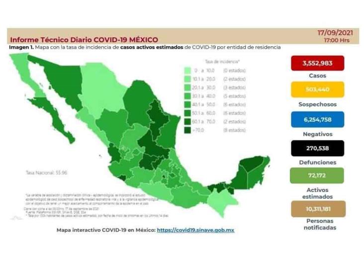 Veracruz, en semáforo covid amarillo por las próximas dos semanas