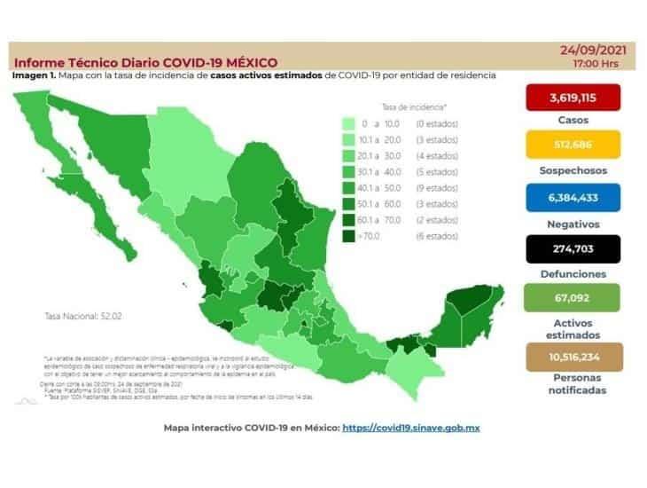 Con una dosis vs covid, 71 % de personas mayores de 18 años en México