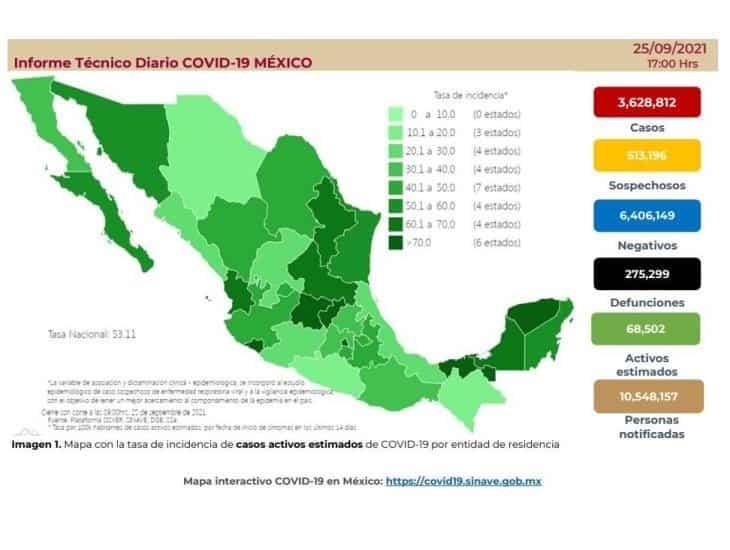 Se han aplicado casi 99 millones de vacunas vs covid en México