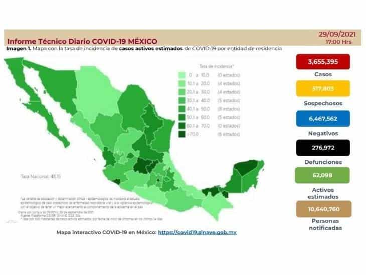 Casi 100 millones de dosis contra la covid aplicadas en México: Salud