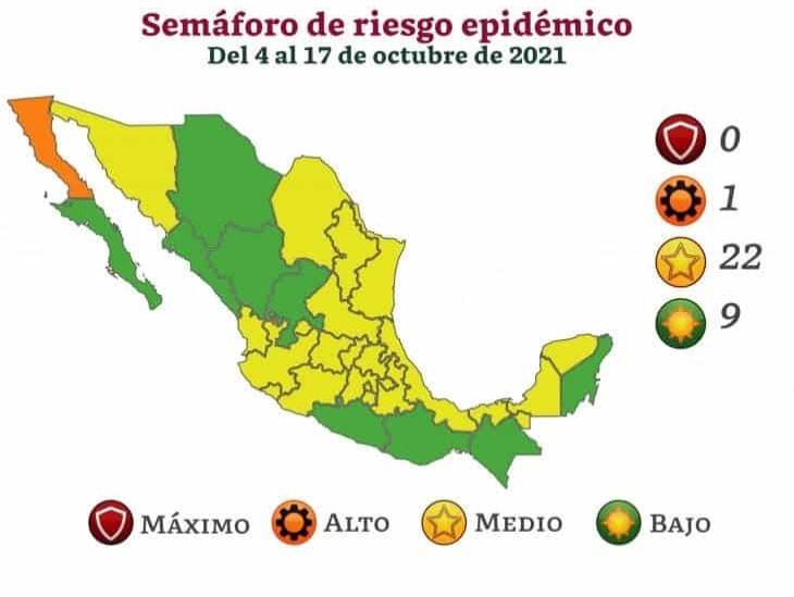 Veracruz permanece en amarillo en semáforo covid; 9 estados en verde