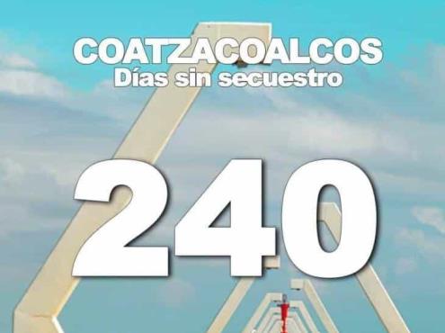Llega Coatzacoalcos a 240 días con 0 secuestros, reporta Observatorio