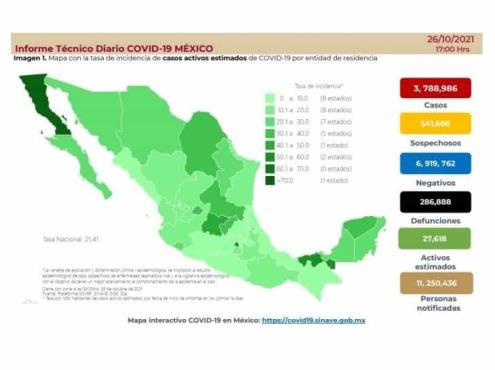 Rebasa México los 70 millones con al menos una dosis vs covid