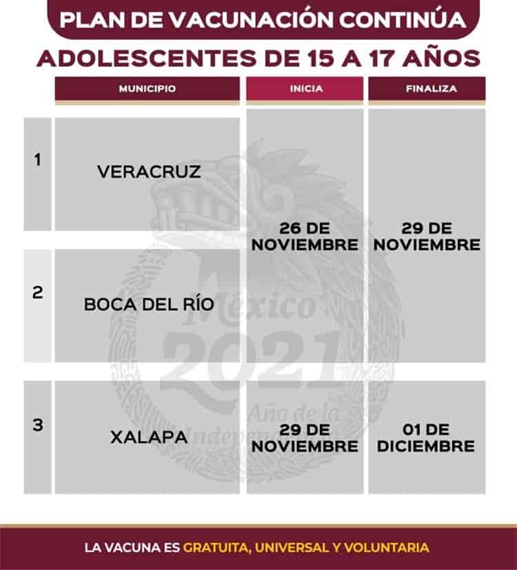 Ojo: vacuna anticovid de 15 a 17 años en Xalapa, el 29 de noviembre