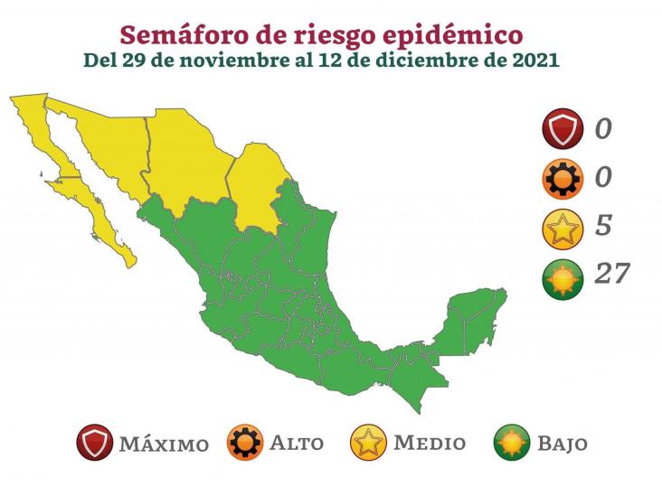 Con una dosis vs covid, más de 76 millones en México