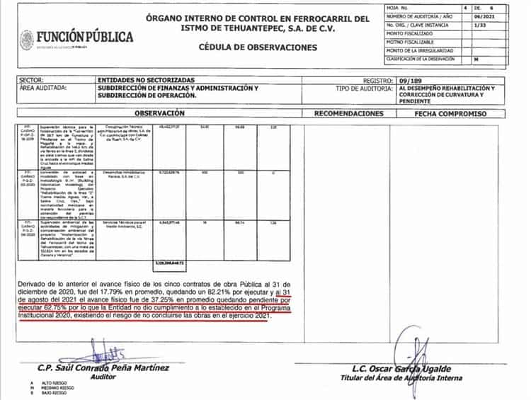 Advierte SFP por atrasos en obras del Interoceánico