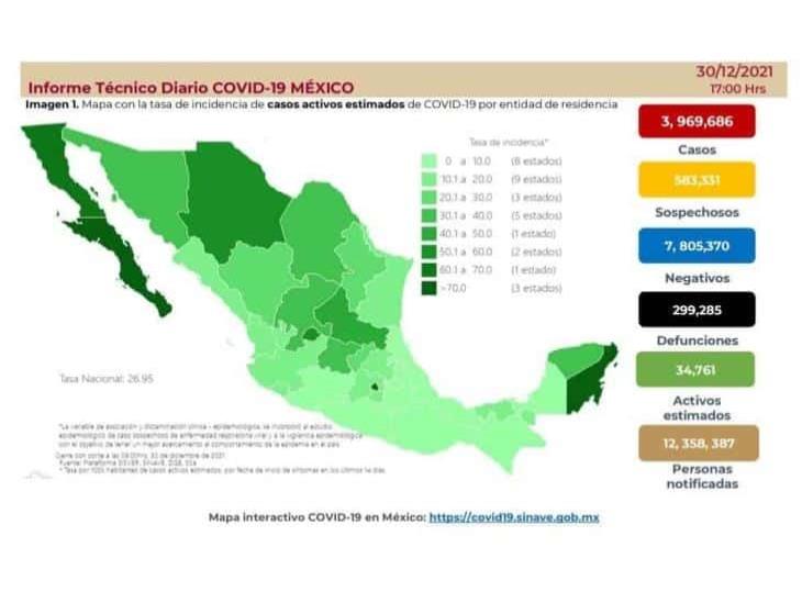 Suben contagios de covid en México; más de 148 millones de vacunas aplicadas