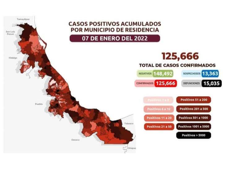 Más de 300 casos nuevos de covid en Veracruz; en verde, 197 municipios