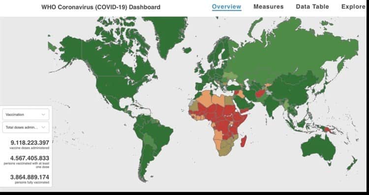 África, donde surgió ómicron, carente de vacunas vs covid