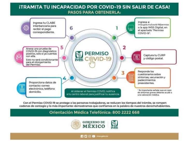 En Veracruz, IMSS facilitará trámite de incapacidad por covid