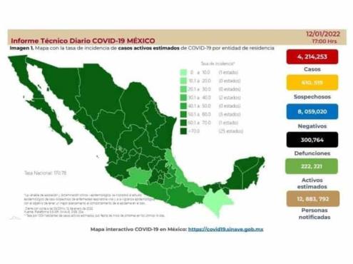 Estable, ocupación hospitalaria en México pese a alza en casos de covid